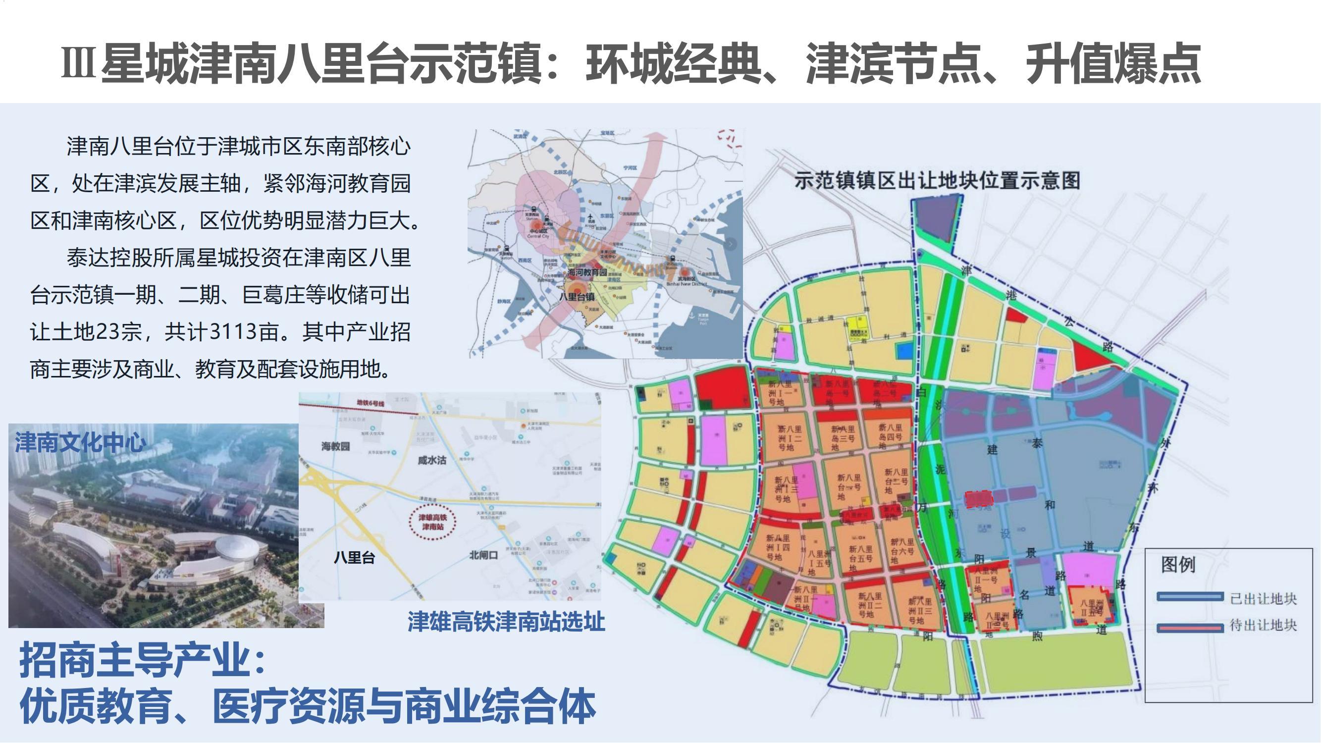 5_泰達(dá)城投招商手冊(cè) 2022年第一版_09.jpg