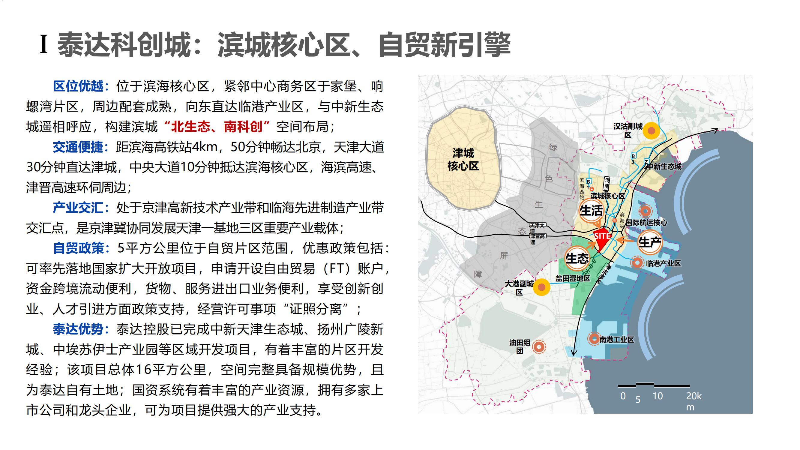 5_泰達(dá)城投招商手冊(cè) 2022年第一版_04.jpg