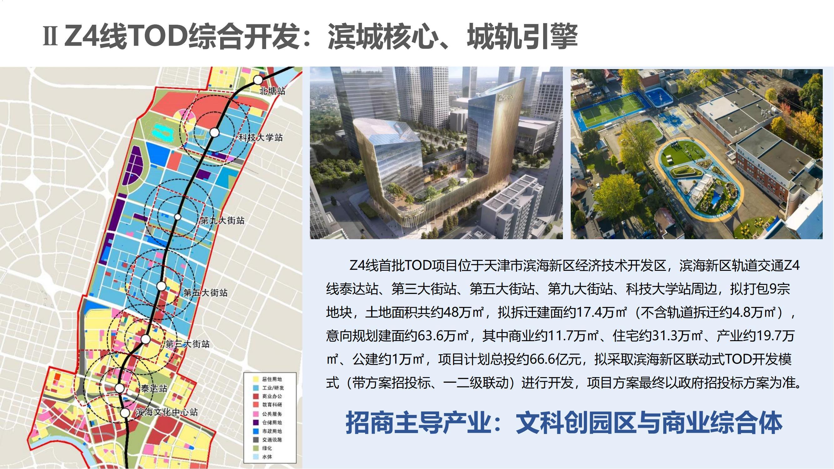 5_泰達(dá)城投招商手冊(cè) 2022年第一版_12.jpg